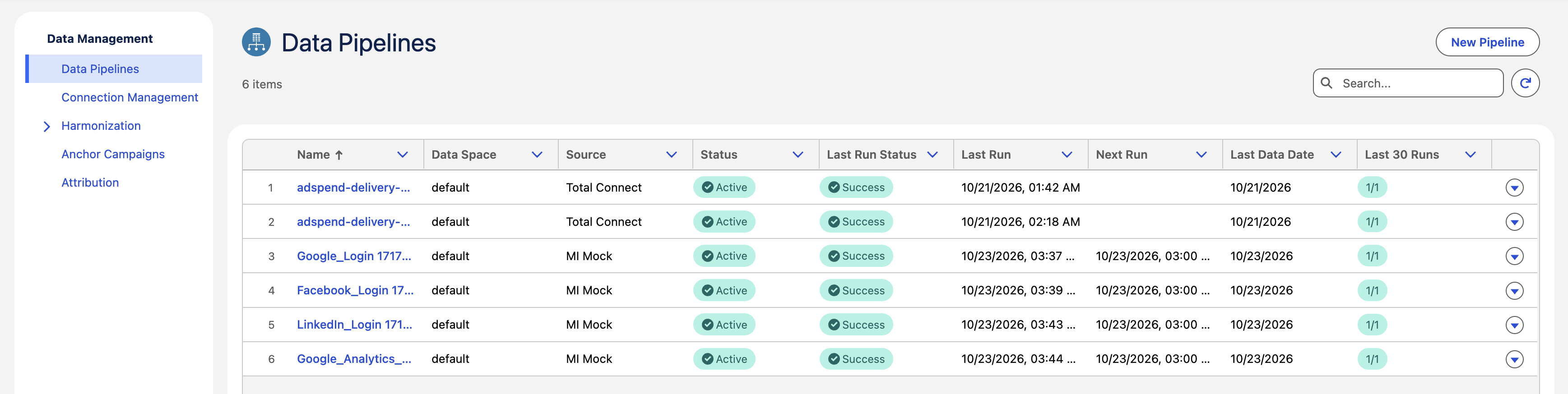 Data Pipelines in Marketing Intelligence