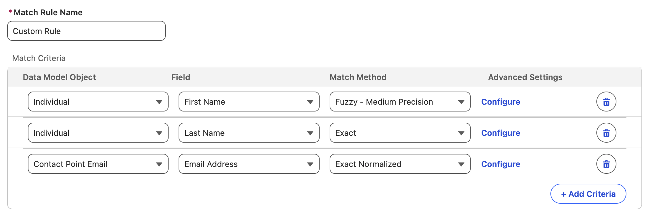 Define match rule criteria in Identity Resolution