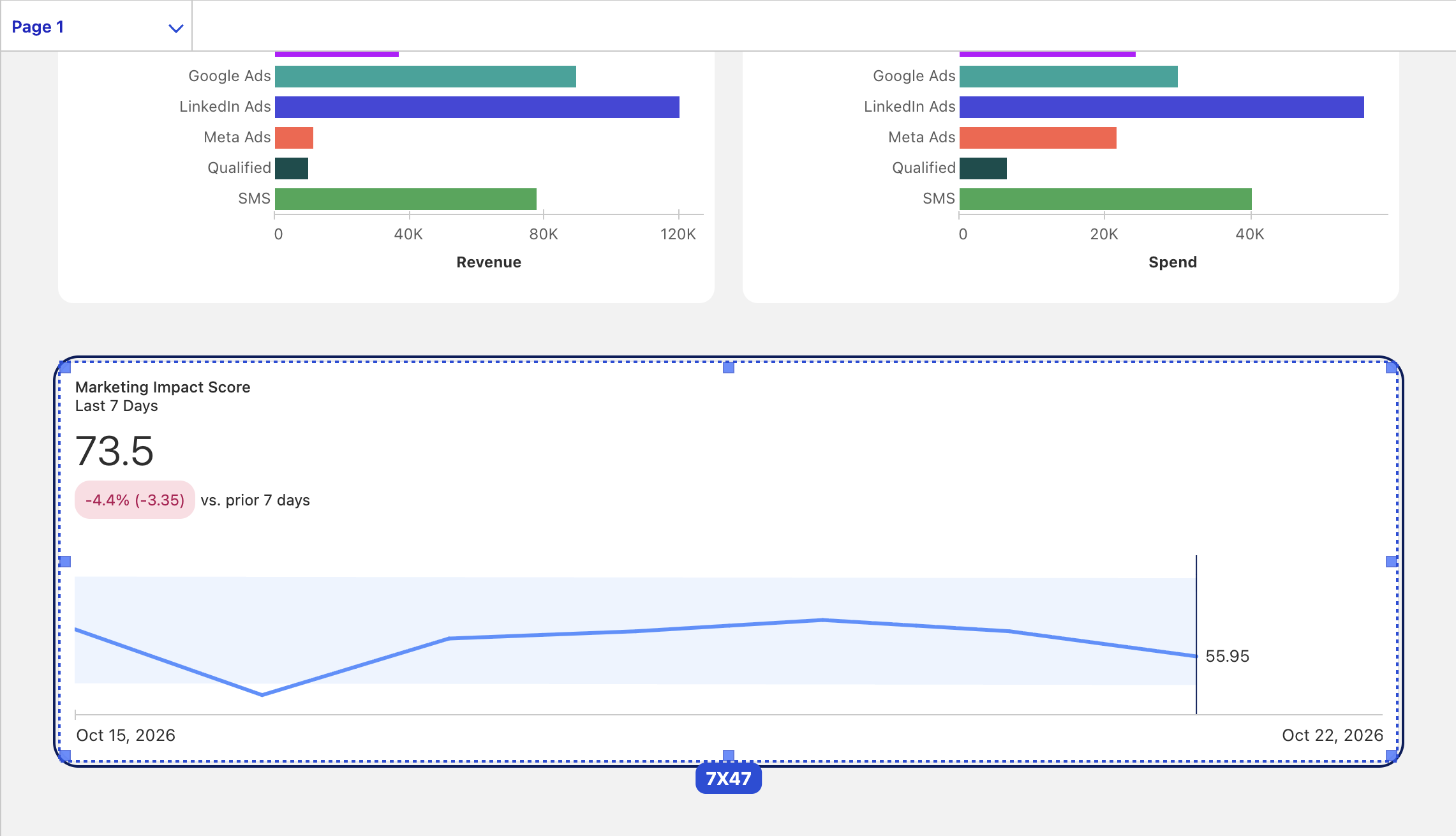 Resize dashboard widget